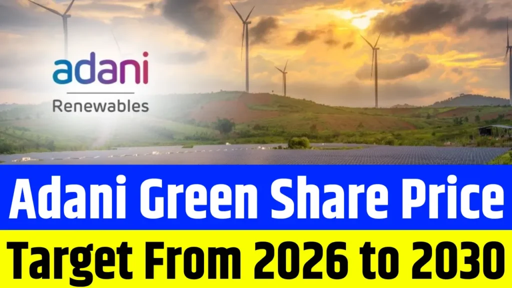 Adani Green Energy Share Price Target from 2026 to 2030 – Market Analysis and Forecast