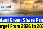 Adani Green Energy Share Price Target from 2026 to 2030 – Market Analysis and Forecast