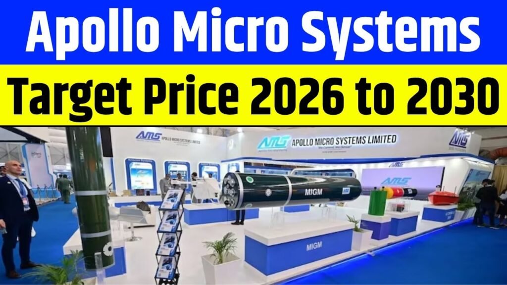 Apollo Micro Systems Share Price Target from 2026 to 2030 - Market Analysis and Forecast