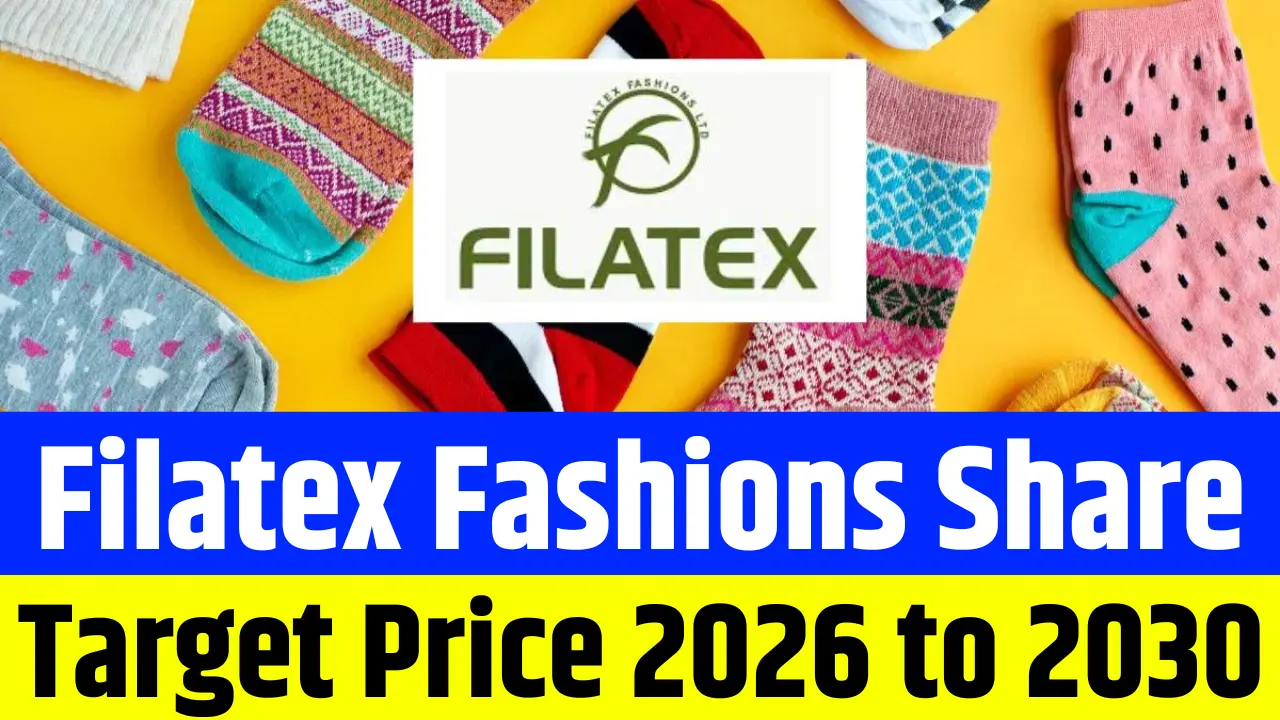 Filatex Fashions Share Price Target from 2026 to 2030 – Market Analysis and Forecast