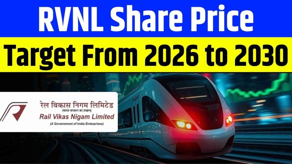 RVNL Share Price Target from 2026 to 2030 - Market Analysis and Forecast