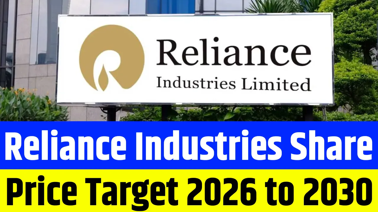 Reliance Industries Share Price Target from 2026 to 2030 – Market Analysis and Forecast