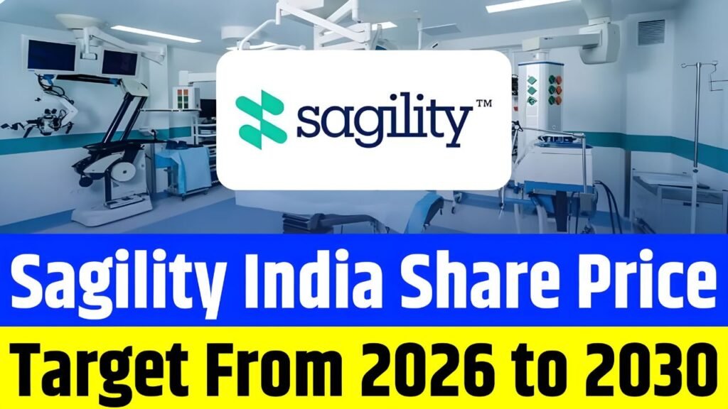 Sagility India Share Price Target from 2026 to 2030 – Market Analysis and Forecast