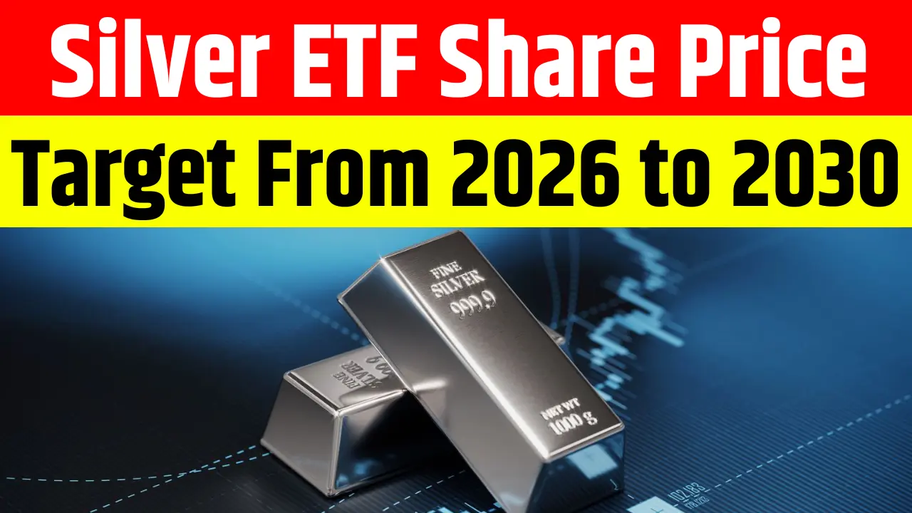 Silver ETF Share Price Target from 2026 to 2030 – Market Analysis and Forecast