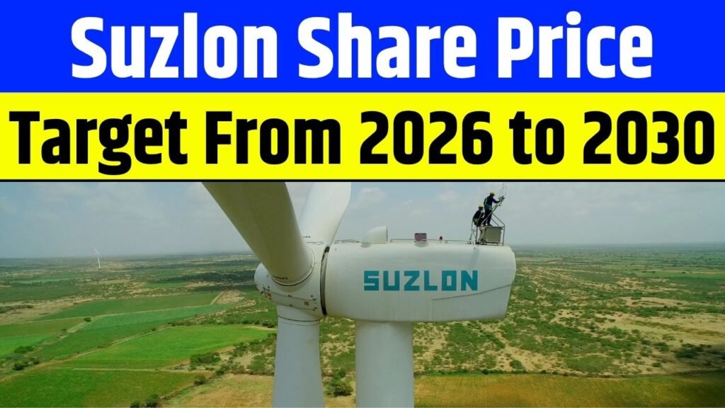 Suzlon Share Price Target from 2026 to 2030 - Market Analysis and Forecast