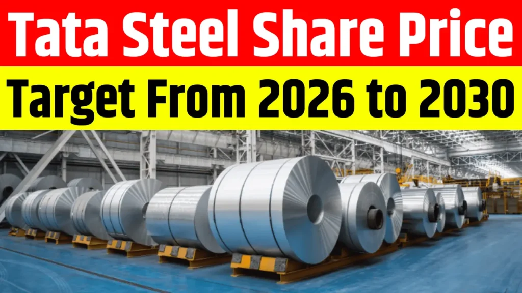 Tata Steel Share Price Target from 2026 to 2030 – Market Analysis and Forecast