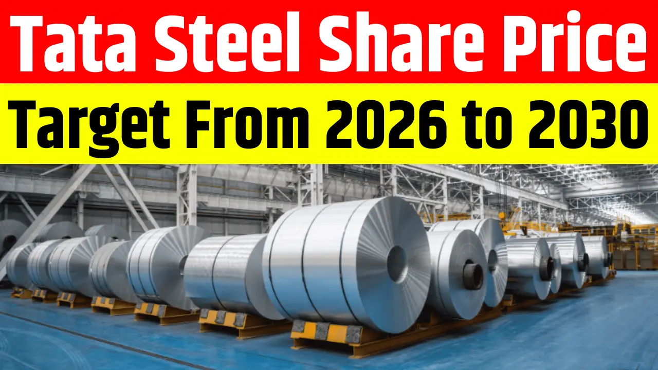 Tata Steel Share Price Target from 2026 to 2030 – Market Analysis and Forecast