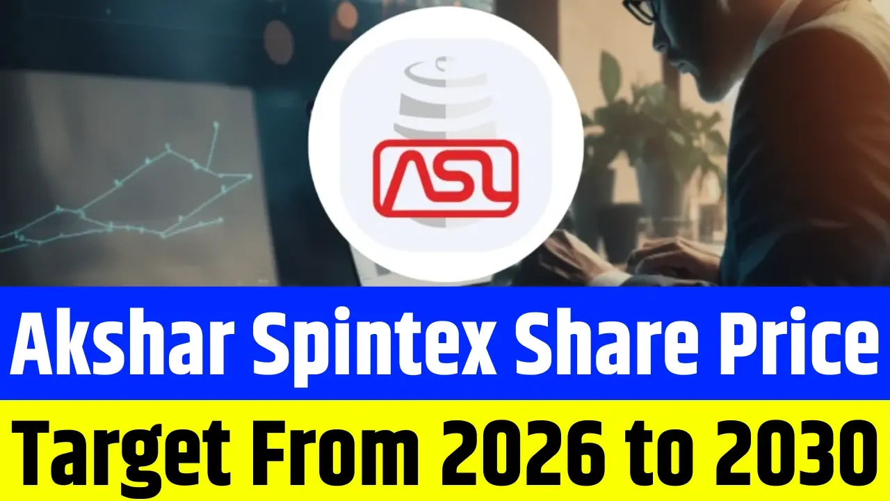 Akshar Spintex Share Price Target from 2026 to 2030 – Market Analysis and Forecast
