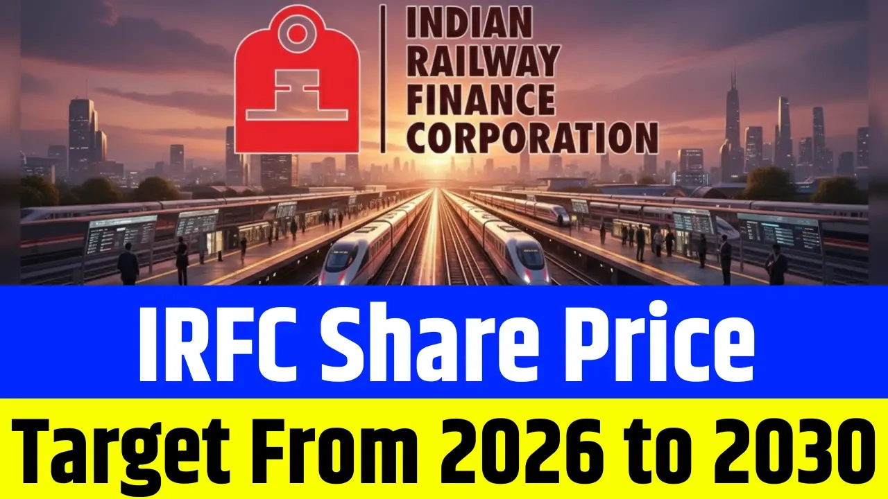IRFC Share Price Target from 2026 to 2030 – Market Analysis and Forecast