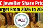 PC Jeweller Share Price Target