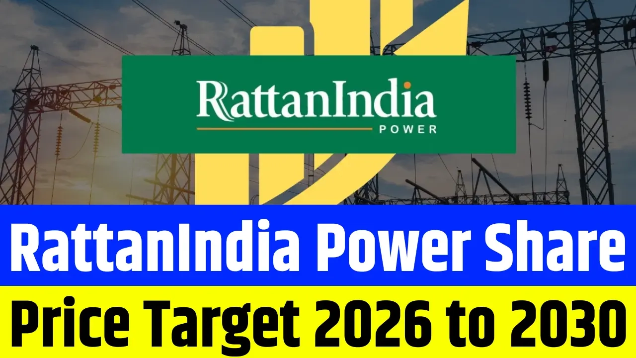 RattanIndia Power Share Price Target from 2026 to 2030 – Market Analysis and Forecast